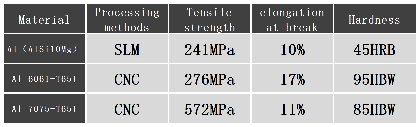 新建 XLS 工作表_Sheet1.png